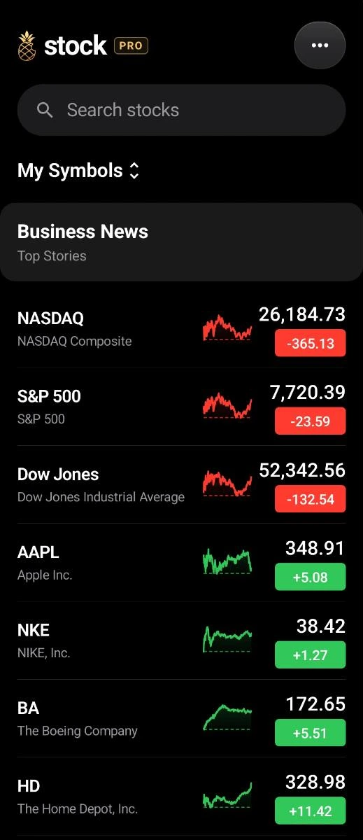 Stock watchlist beside the business news view