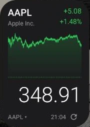 Apple chart widget with historical prices
